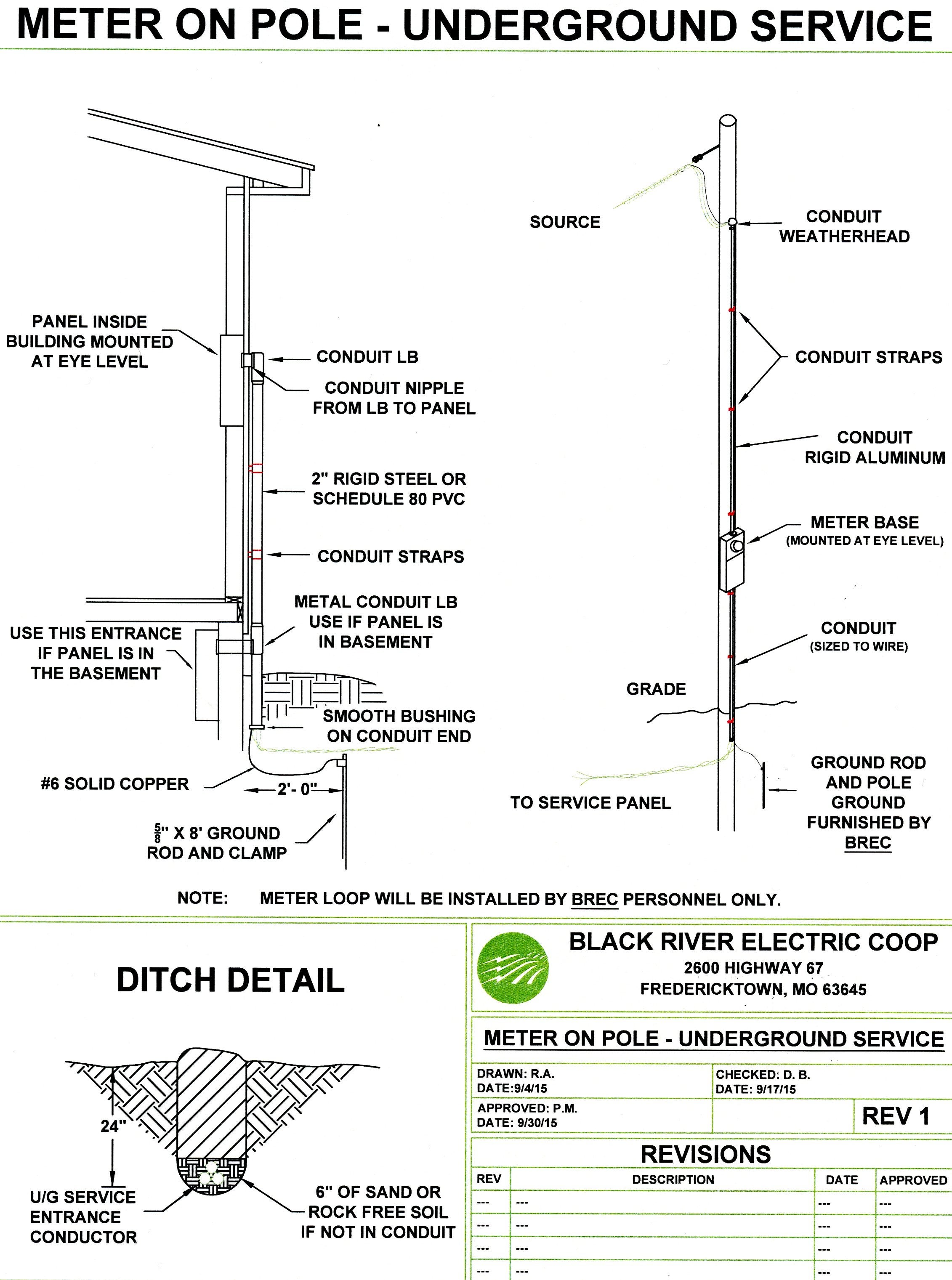 Wiring Specifications Black River Electric Cooperative