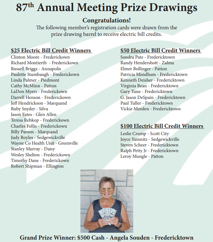 annual meeting prize list